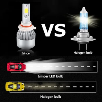 

Beam Headlight Waterproof Hi/Low Bulbs 12v/24v Super Bright 360-Degree
