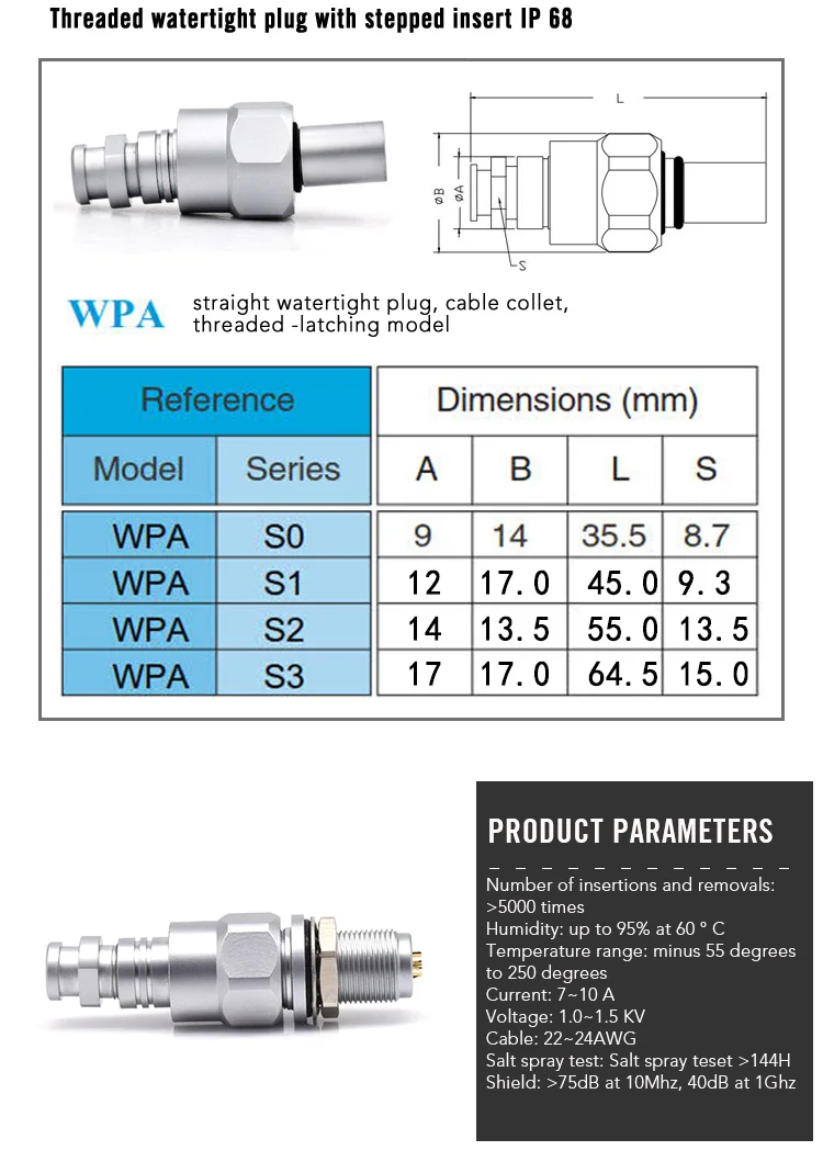 Half moon Plug 0S M9 1 2 3 4 HPin IP 68 подводный резьбовой провод металлический разъем