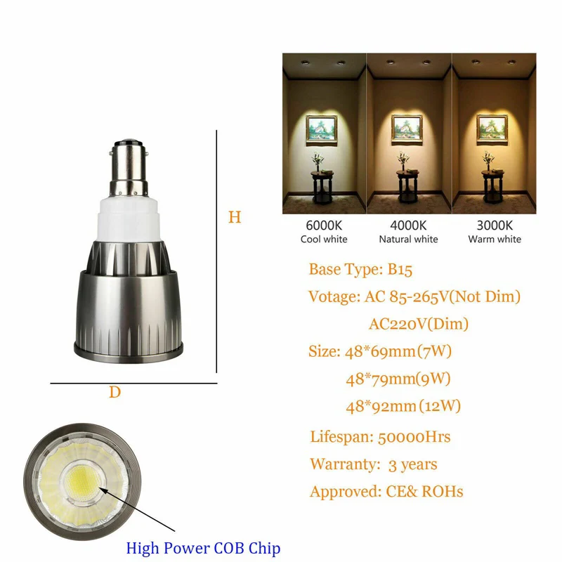 GU10 MR16 Светодиодный светильник с регулируемой яркостью E12 E14 E27 GU5.3 B15 7 Вт 9 Вт 12 Вт COB прожектор лампы теплый холодный белый нейтральный белый 12 В 220 В 110 В
