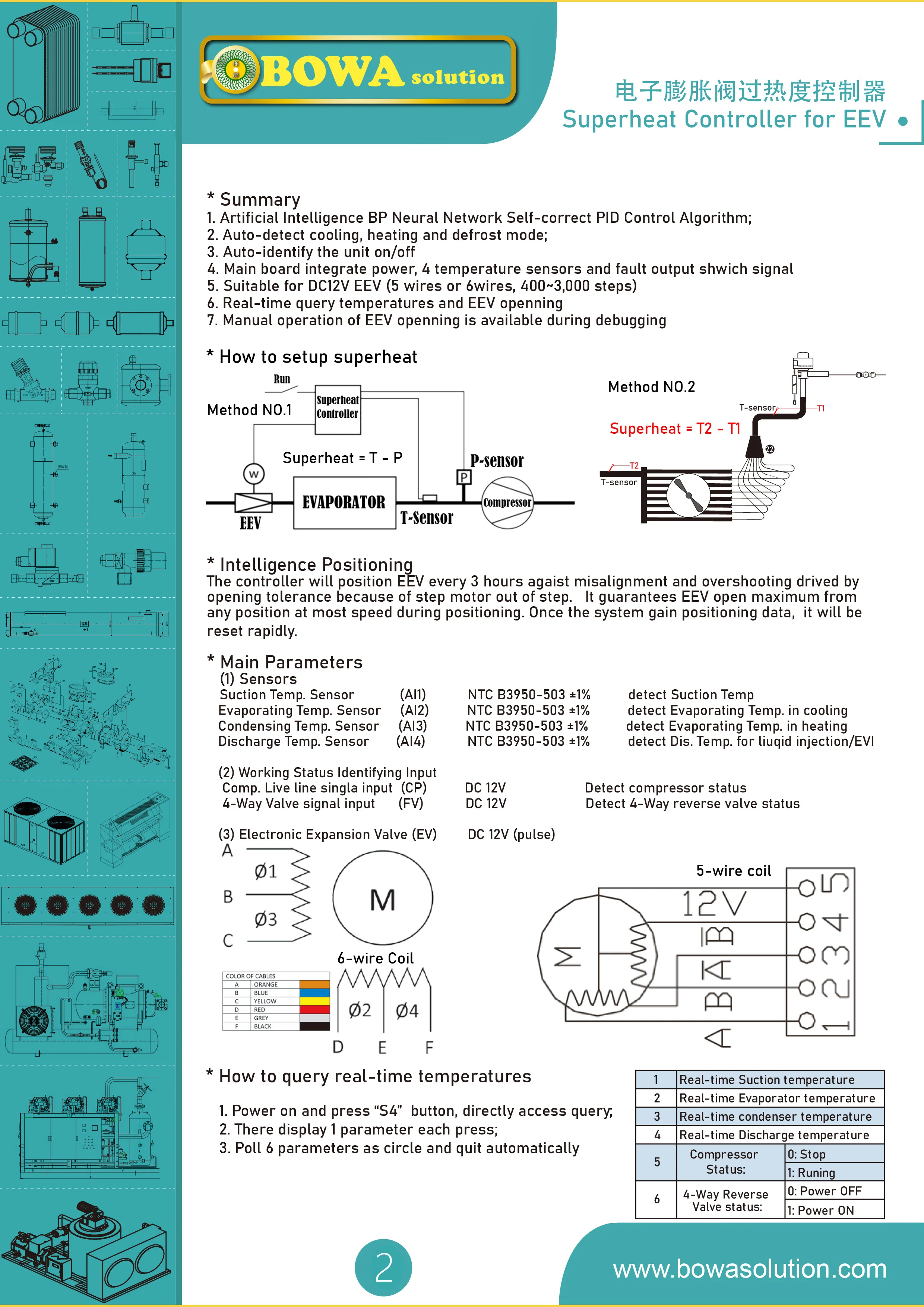 0.2m3/ч EEV с 12Vdc контроллером и 4 шт NTC датчиков отличный выбор для кондиционеров внедорожников, MPV и других больших размеров автомобилей