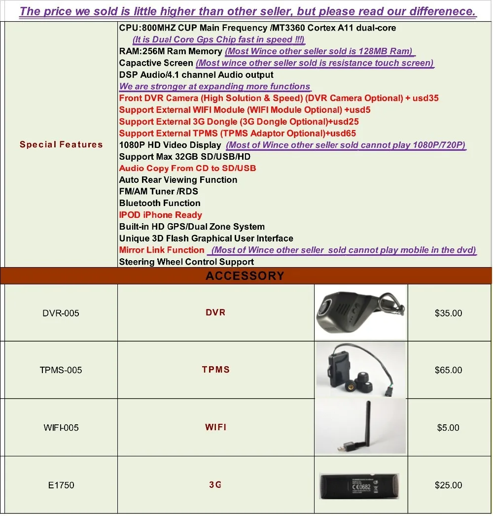 Accessory_1