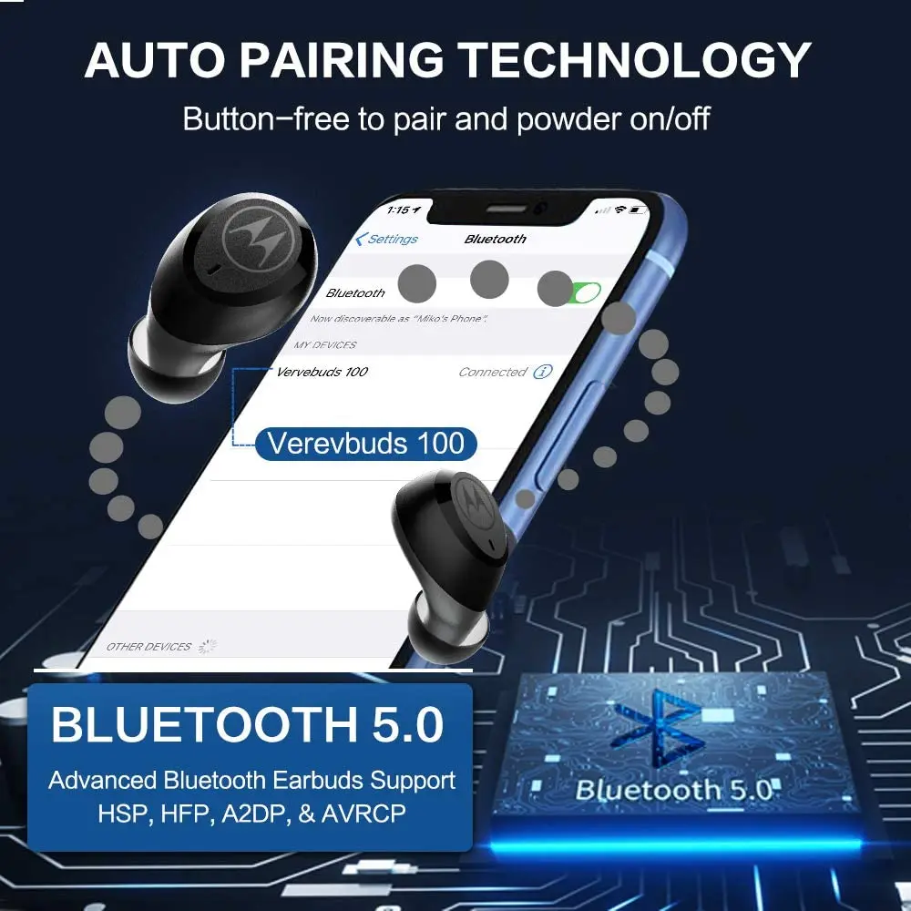 Стереонаушники Motorola Bluetooth 5 настоящие беспроводные наушники время