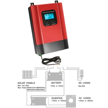 

1PCS LCD 40A 60A Smart MPPT Solar Charge Controller 12V 24V 36V 48V Max 150VDC With RS485 And Battery Temperature Sensor