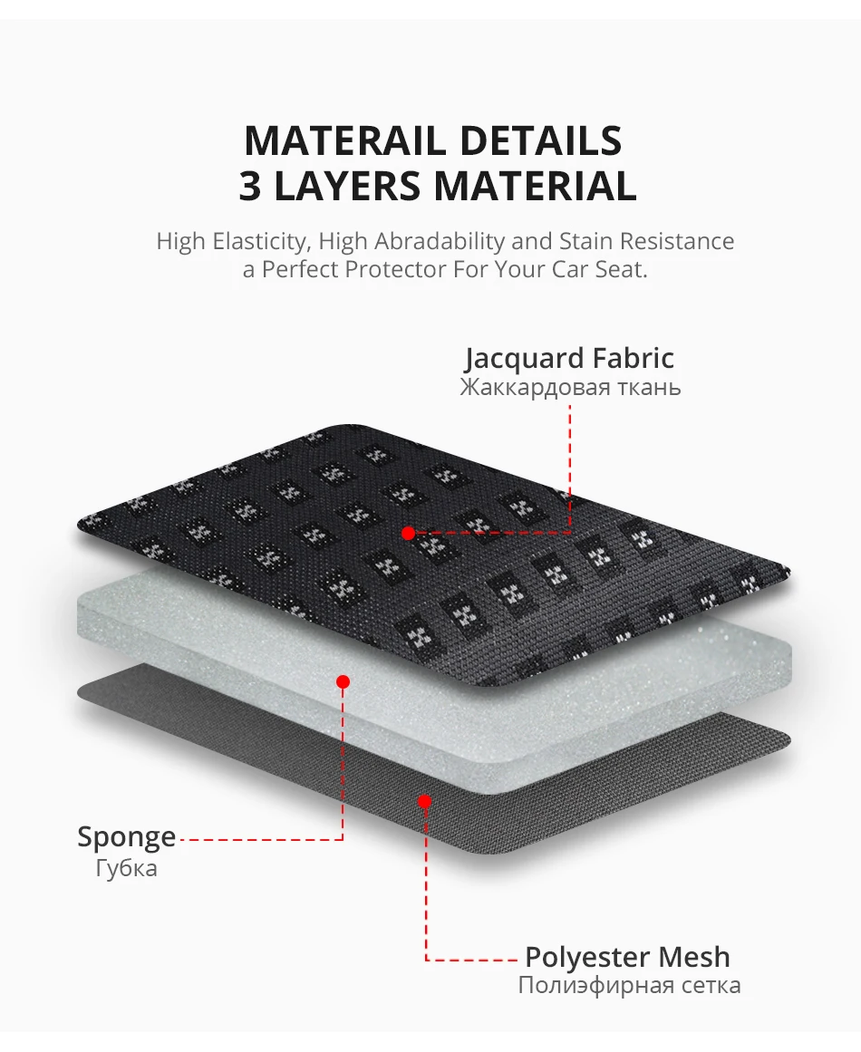 Чехол для спортивного автокресла универсальный протектор для сиденья полный набор жаккард+ полиэстер ткань сплошной черный подходит для большинства автомобилей Грузовик, внедорожник, или фургон