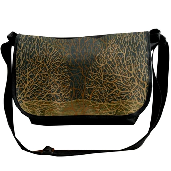 

Nipic 6608733 20131123170732991000 Single Shoulder Pack