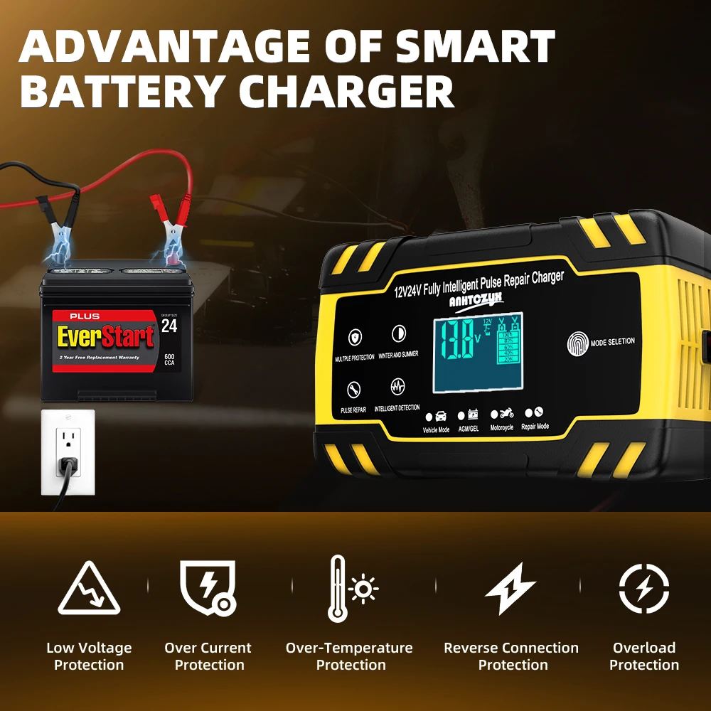 12V 24V Battery Charger Fully Intelligent Pulse Charging Current Automatic  Regulation Car Truck 2 In 1 Batteries Repair Tools|Battery Charging Units|  - AliExpress