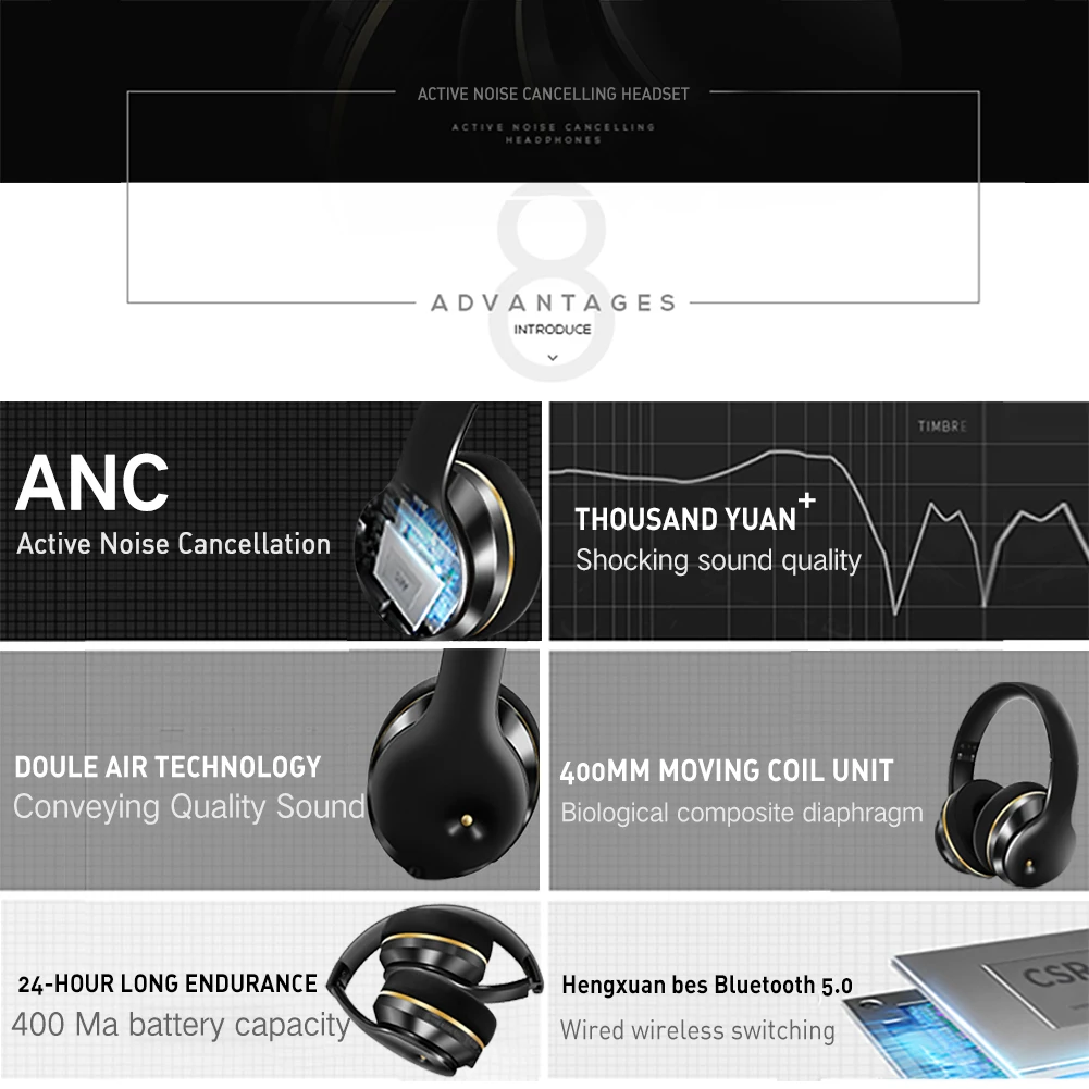 ruído ativo fone de ouvido 450mah com microfone