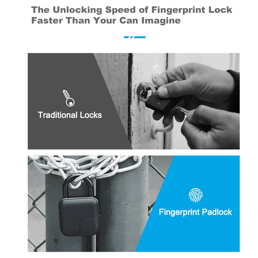 Замок L3 Smart Keyless замок отпечатков пальцев USB Перезаряжаемый электронный Противоугонный замок безопасности IP65 Водонепроницаемый замок