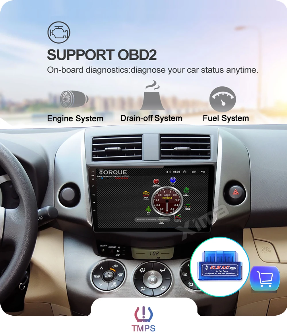 OBD