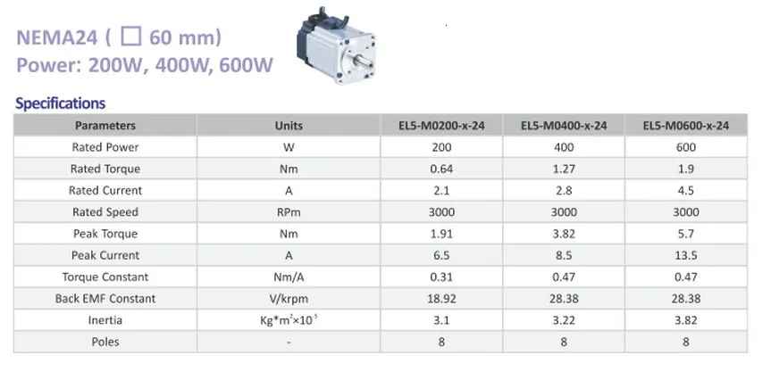 Leadshine 400 Вт AC Серводвигатель L5-400Z+ ACM6004L2H-B0-D-SS с 17 бит абсолютно кодер кабель