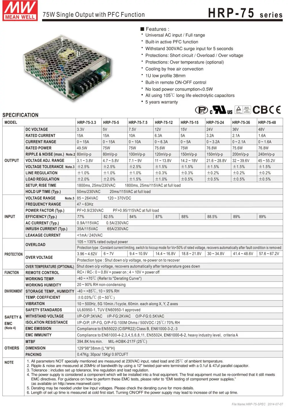 HRP 75 Series-2