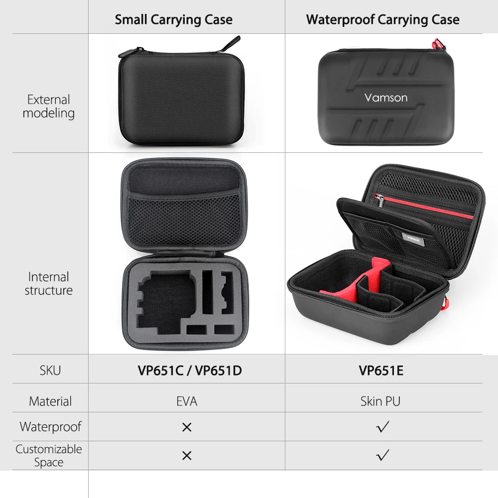 Vamson для GoPro Hero 8 черный 45 м подводный водонепроницаемый чехол для дайвинга Защитная крышка корпус крепление для Go Pro 8 аксессуар VP651