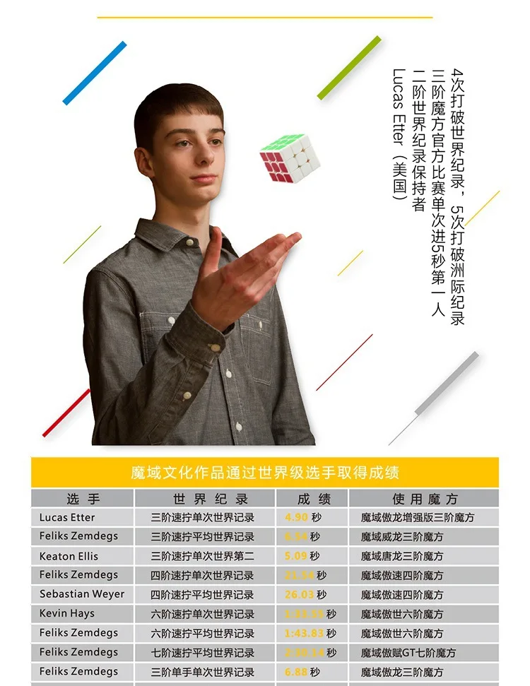 [Demon Culture Rubik's Cube Class MF3RS] Профессиональная игра для начинающих трехслойная обучающая игрушка для раннего образования Кубик Рубика