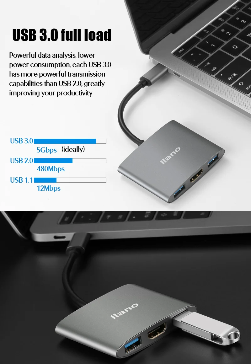 Llano USB C концентратор к HDMI адаптер для Macbook Pro/Air Thunderbolt 3 концентратор USB Type C к HDMI 4K USB 3,0 порт USB-C питания