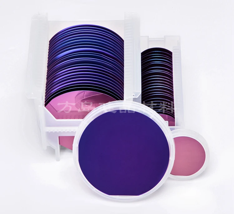 Sistema de Inteligência familiar