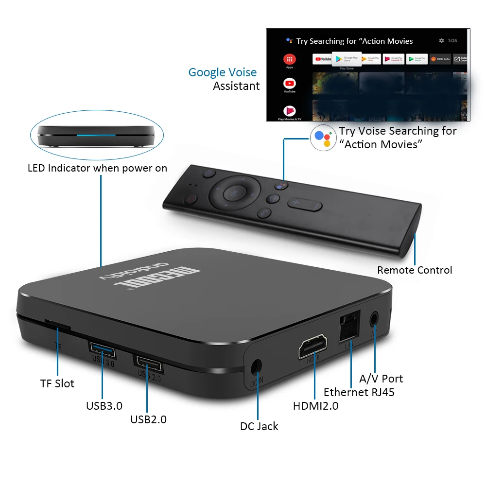 KM9 Pro Android 9,0 Smart tv Box Голосовое управление S905X2 4 Гб DDR4 ram 32 Гб rom 2,4G/5G WiFi Bluetooth 4K tv Box Mecool телеприставка