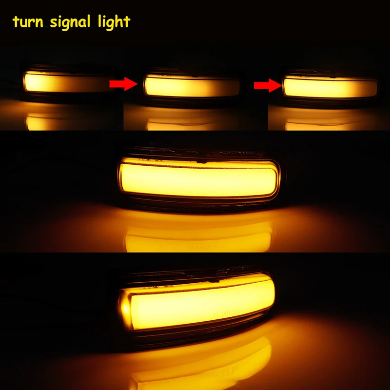 2015-2022  ϰ̵ LED ̳  õ, ̵ ̷ , ȭǥ  ,  ǥñ, 2 