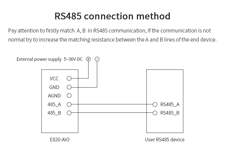 E820-AIO(II-485-4-20) (6)