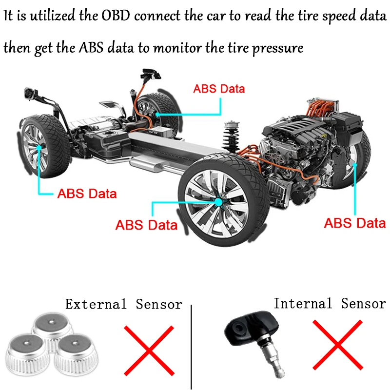 Монитор давления в шинах OBD TPMS диагностический ЖК дисплей для Mitsubishi Outlander 3 2014 2018