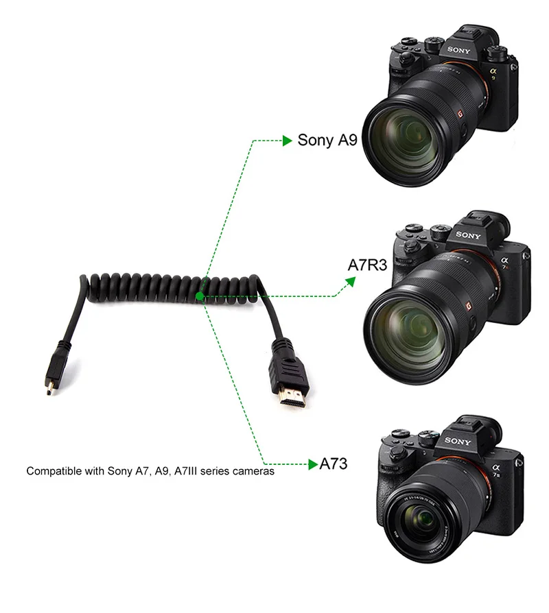 LanParte4K 60P 8 бит Спиральный Micro HDMI кабель для стандарта HDMI для SONY A7R4 A7M3 A9(HDMI2.0