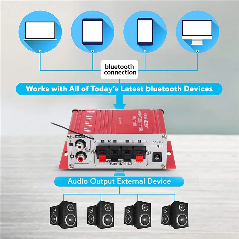 Мини-усилитель мощности для автомобиля 2 канала Hi-Fi аудио Мощность усилитель Bluetooth обоих концах для подключения внешних устройств к автомобильной Театр усилитель с FM радио USB/TF/AUX