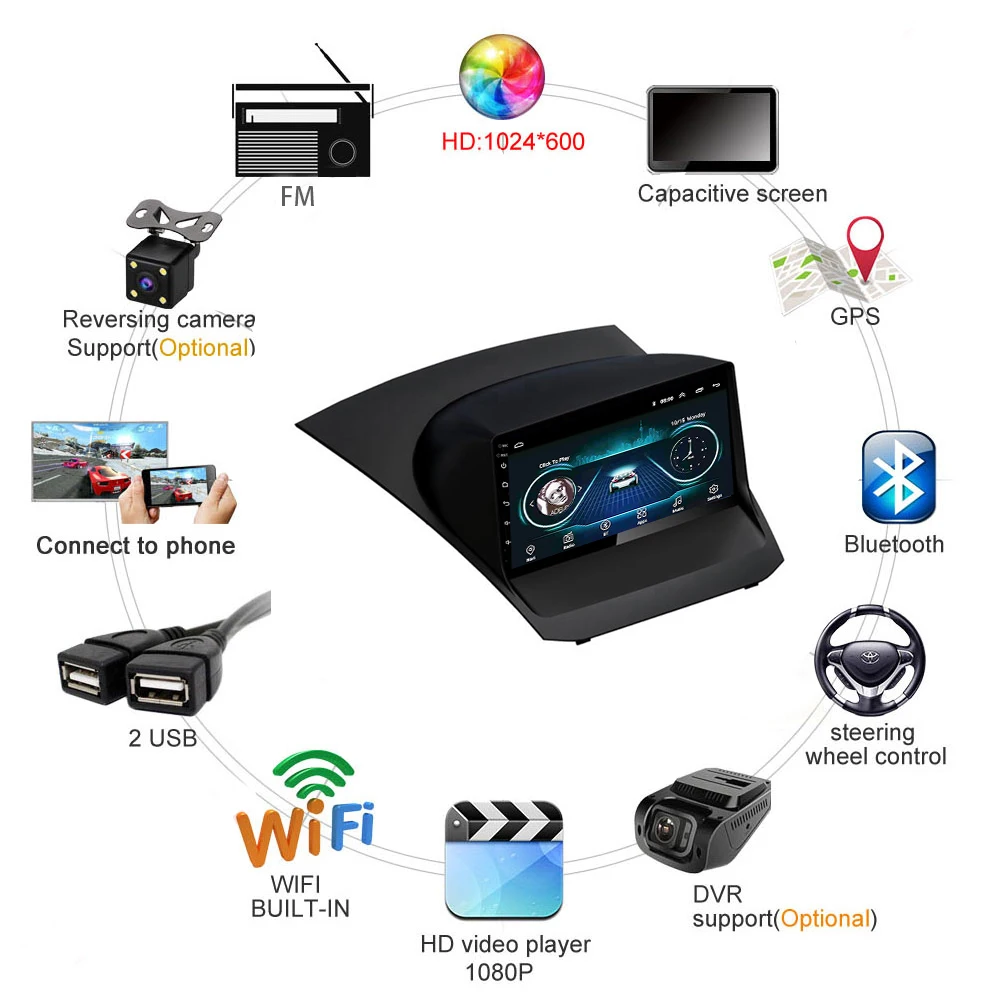 Автомобильный радиоприемник для форд фиеста 2009 2010 2011 2012 2013 Android 8,1 " gps навигации аудио стерео Поддержка DVR SWC без 2 din