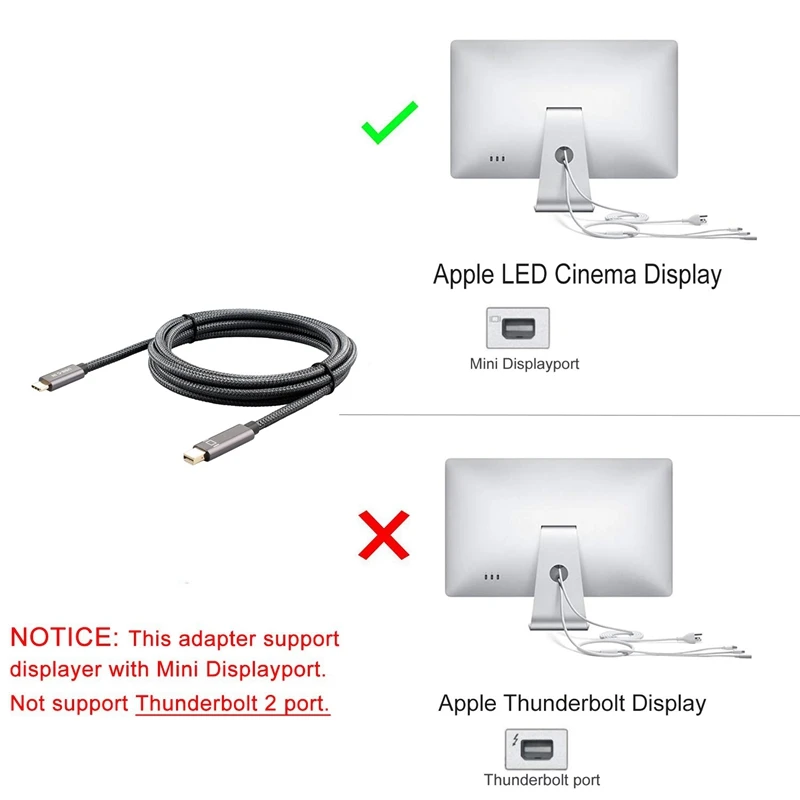 USB C для Mini display port(4K@ 60Hz), Thunderbolt 3 для отображения порта кабель совместим с MacBook Pro //Pro, Galaxy S10/S9