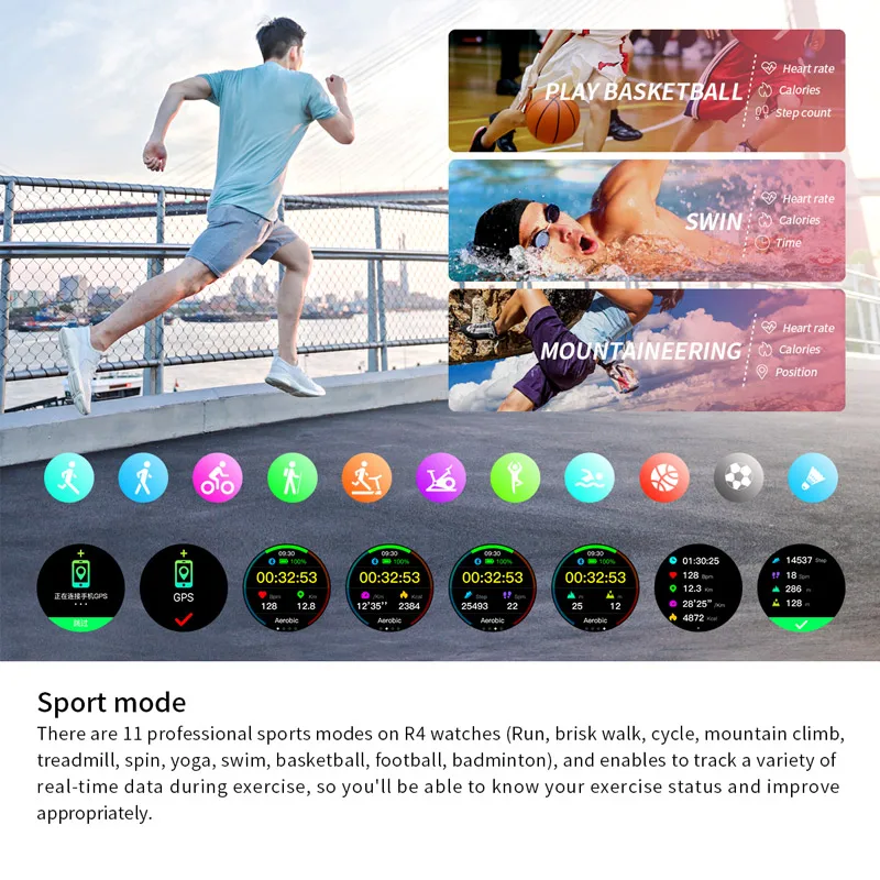Ʈ ġ  ƮϽ ƮĿ Smartwatch  IP68 ü ġ ũ ƮϽ ƮĿ  