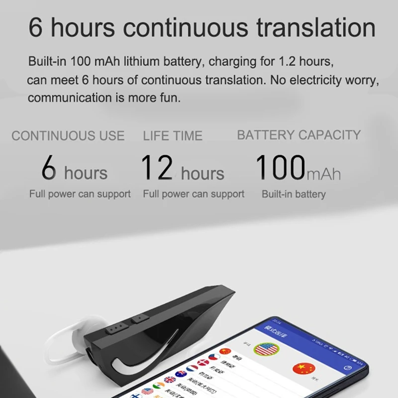 FFYY-Intelligent 26 language мгновенный переводчик голосовой беспроводной bluetooth наушник наушники traductor для IOS Android