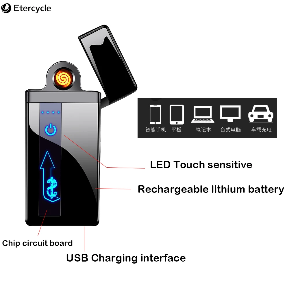 

Ultra-thin Windproof cigarette lighter touch LED Ignition configuration Super thick heating wire electronic cigarette lighter