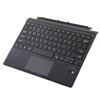 Computer Peripherals