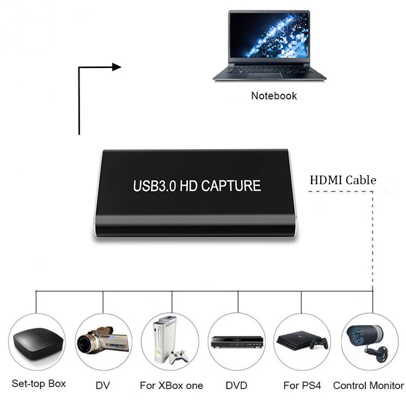 Caixa de Cartão de Captura de Vídeo Padrão para Windows Peça Completa 1080 p Hdmi – Linux Mac Captura 1 hd Usb3.0