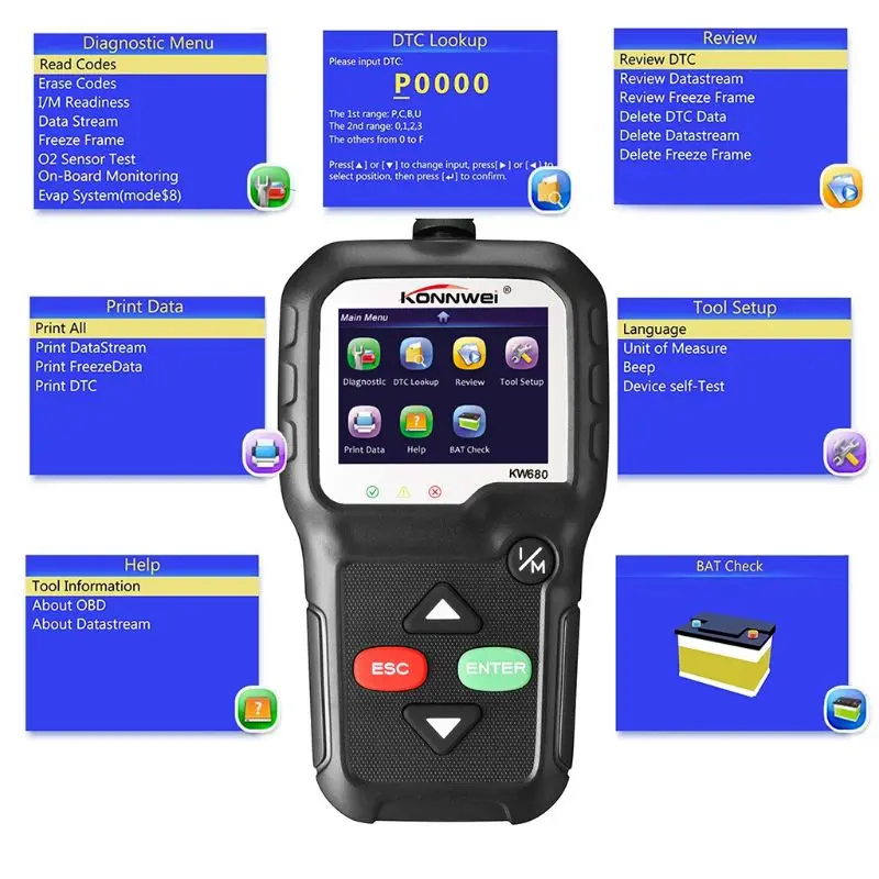 KW680 OBD2 сканер автомобильный диагностический автоматический диагностический инструмент считывание кодов ошибок сканер Новинка
