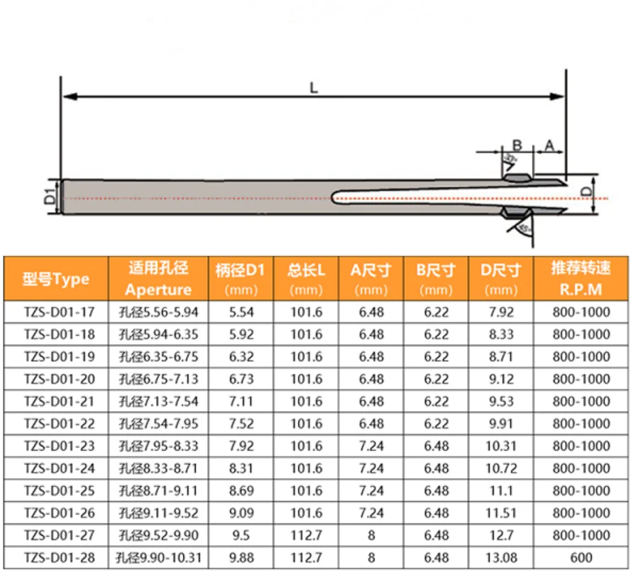 ダブルエッジ内孔バリ取り面取りナイフ面取りデバイスカッター抗スクレーパー面取りカッター Milling Cutter Aliexpress