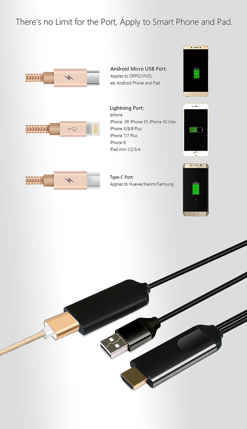 C89 проводной+ беспроводной с экраном, HDMI, Android, IOS для проводной беспроводной ТВ-карты два в одном 2,4G/5G 1080P wifi
