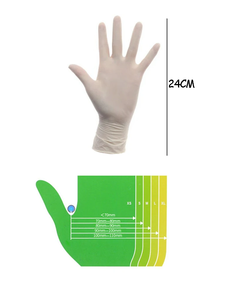 size