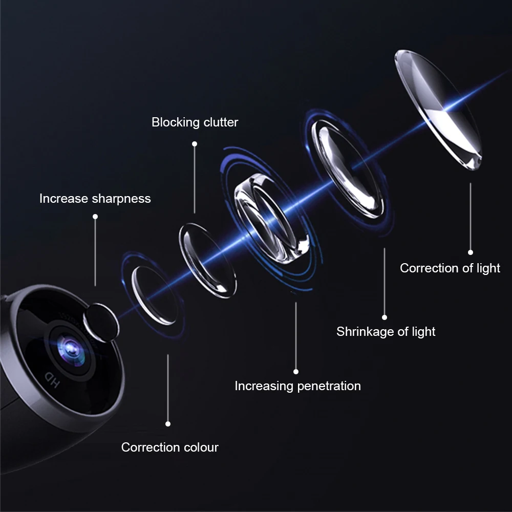 Cheap New Mini Car DVR Camera Wifi Dashcam Full HD 1080P Video Registrator Recorder G-sensor Night Vision Dash CamAuto Recorder 1 Cheap New Mini Car DVR Camera Wifi Dashcam Full HD 1080P Video Registrator Recorder G-sensor Night Vision Dash CamAuto Recorder 1