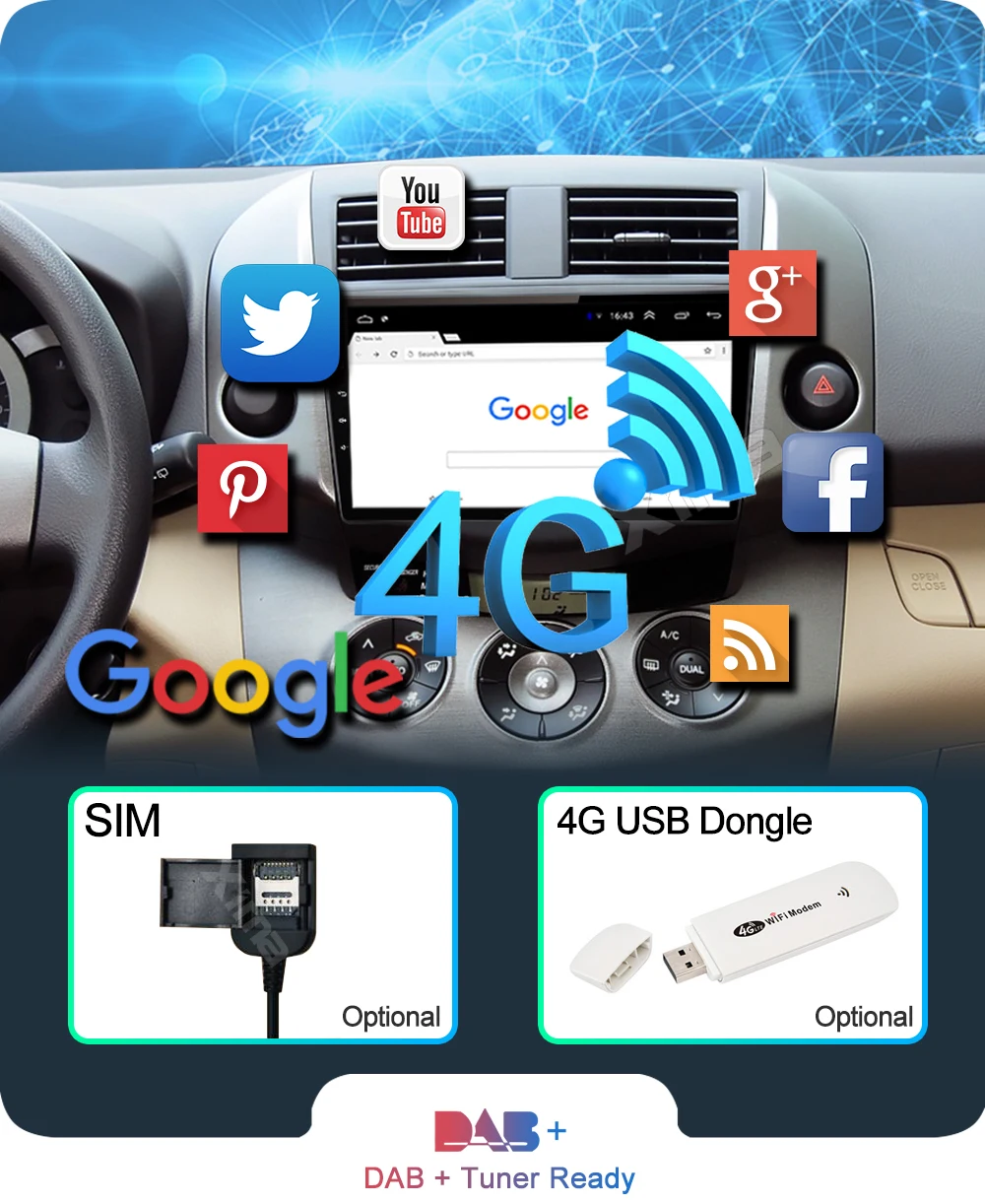 4G