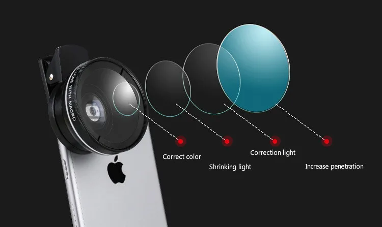 2в1 объектив 0.45X широкоугольный+ 12.5X макрообъектив профессиональный HD телефон объектив камеры для iPhone 8 7 6S Plus Xiaomi samsung LG