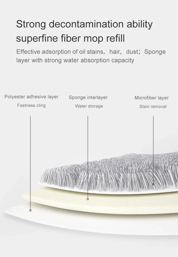 Yocada 360 Degree Rotating Free Hand Washing Flat Mop  With Strong Water Absorption for Home Wooden Floor Cleaning