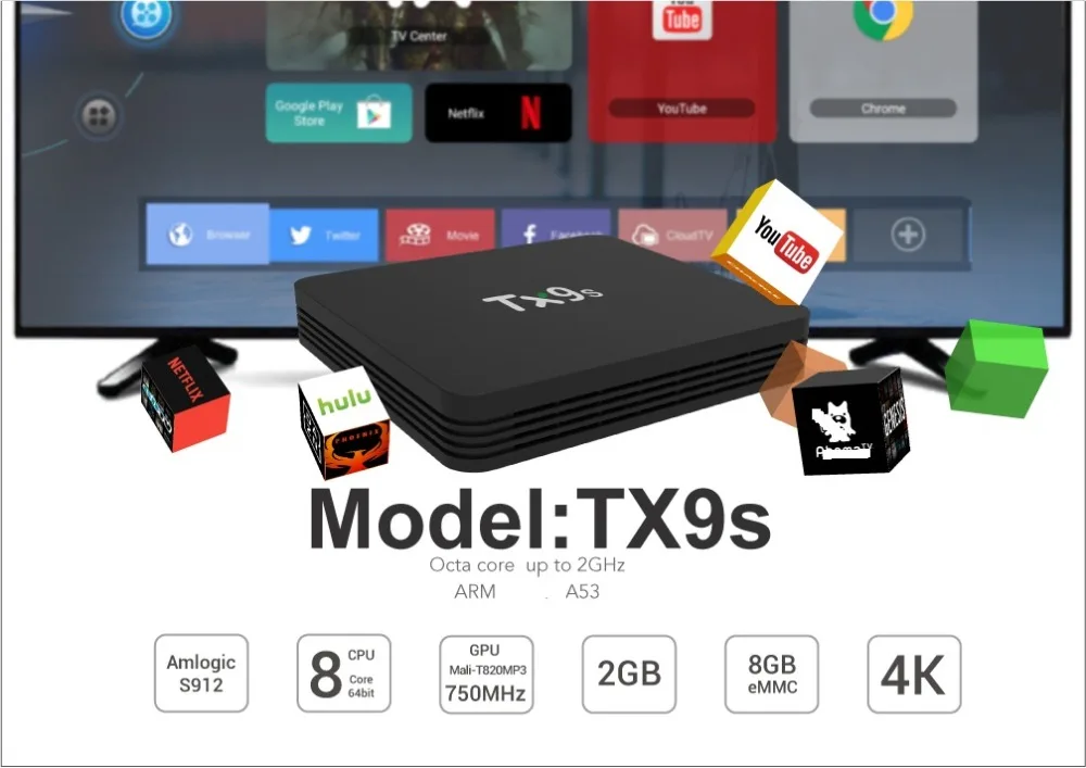 5 шт./лот Медиаплеер Smart-Tv TX9S Tv Box KD 4k Android 7,1 Amlogics912-Chip 2G 8G