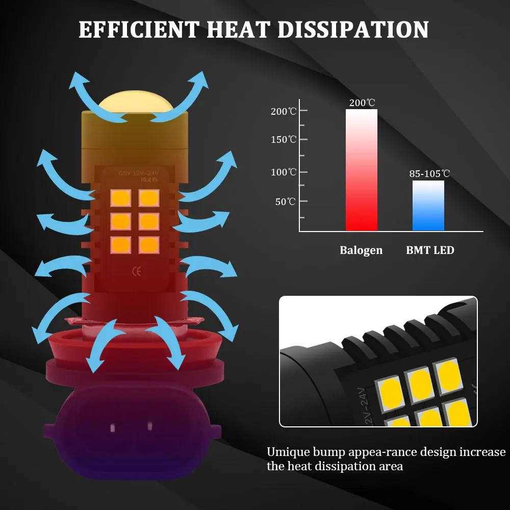 BMT H8 H11 Led HB4 9006 HB3 9005 Противотуманные фары лампы 2835SMD 1200LM 6000K белый вождение автомобиля ходовая лампа автоматические светодиоды свет 12 В 24 В
