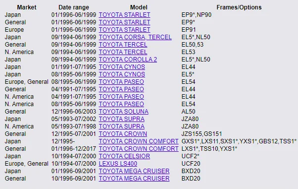 Стартер зажигания переключатель в сборе OEM 84450-16080 JS-384 8445016080 JS384