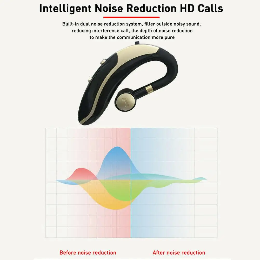Wireless Bluetooth Headset Handsfree Headphone Driving Sport Over Ear Earphone Noise Cancelling for iPhone Samsung Moto Huawei