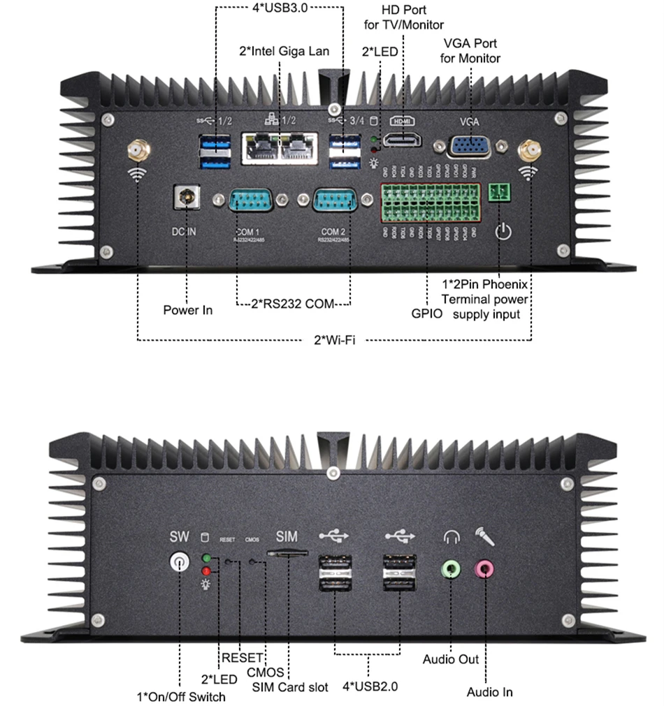 Topton промышленный Мини ПК без вентилятора Intel i7 8550U i5 8250U 2* Lans 2* COM 7*24 рабочий микро компьютер Linux 4G SIM WiFi VGA HDMI
