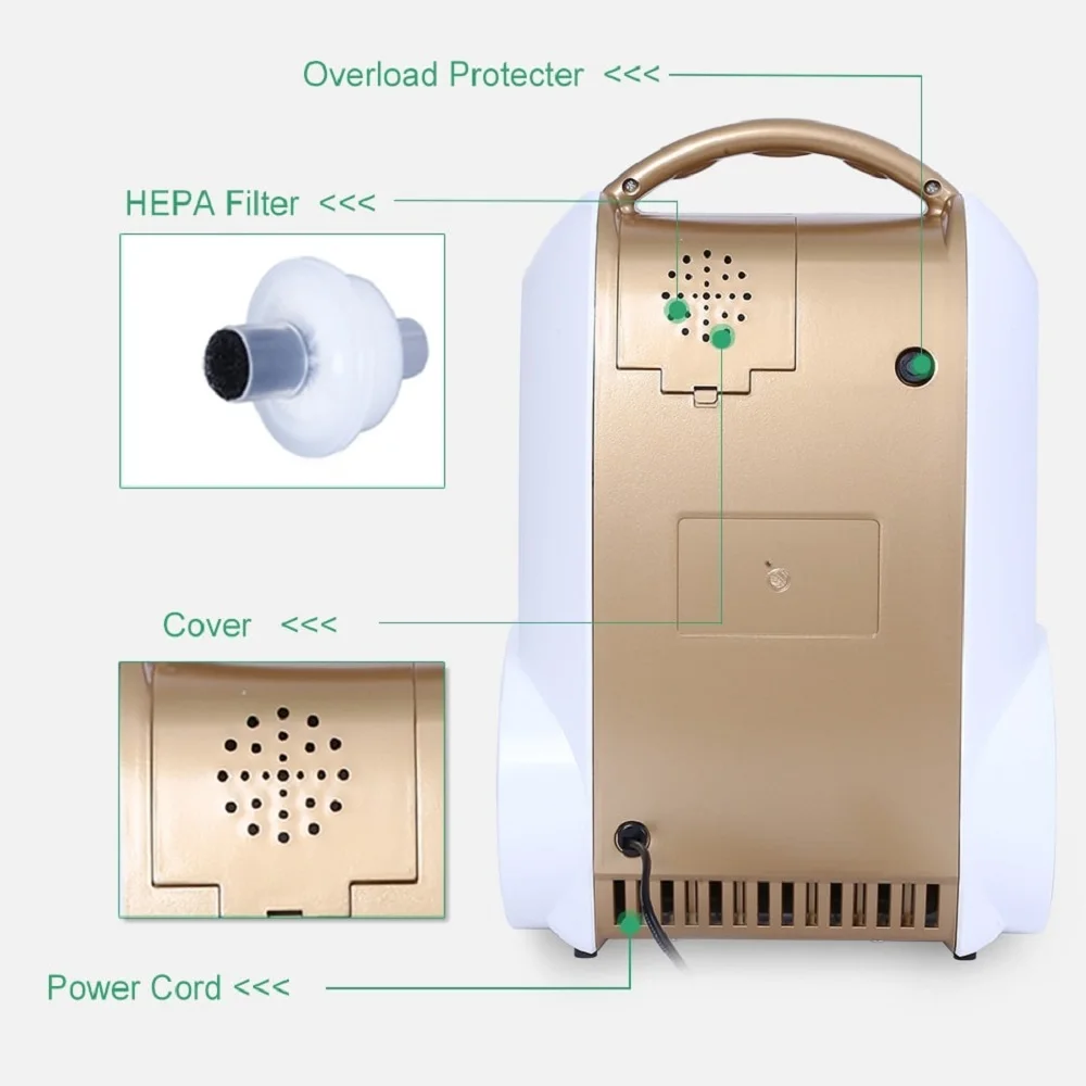Portable Oxygen Concentrator Househoud Generator Mechanism 24 hours Continuous Oxygen for outside