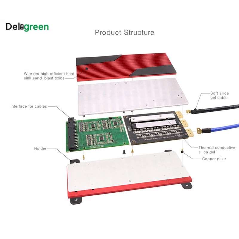 16S 80A 100A 120A 200A PCM/PCB/BMS для литиевых батарей 3,2 V Li-Ion для электрических велосипедов и самокатов Защитная печатная плата