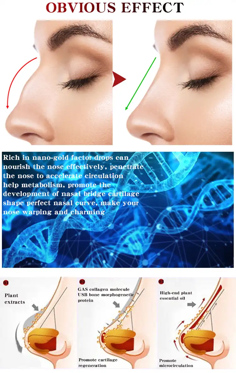 How To Slim Nose Bone