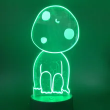 Kodama Mononoke Buy Kodama Mononoke With Free Shipping On Aliexpress Version