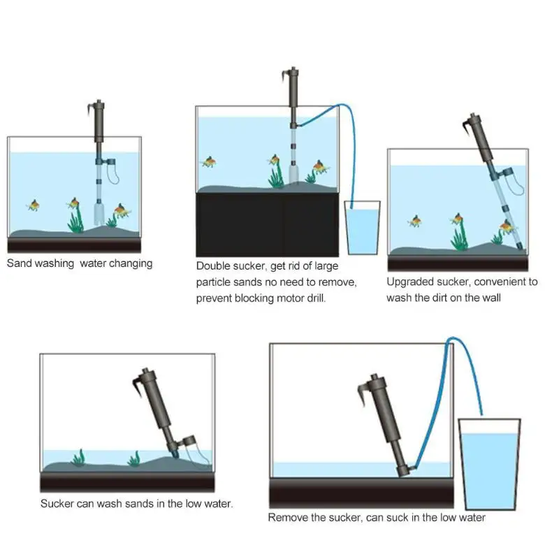 Аквариумный сифон, фильтр для аквариума, пылесос, гравий, чистый сифон, водный насос, пескомойка, инструменты для очистки аквариума